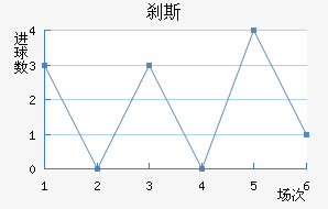 ɲ˹