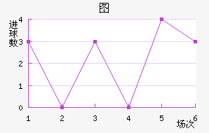 ͼ½