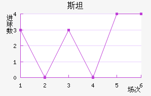 ˹̹˹
