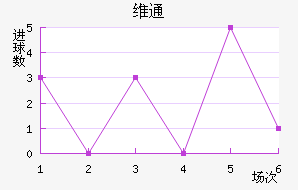 άͨ