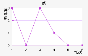 ²ɭ