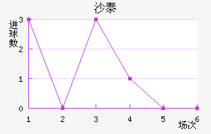 ɳ̩