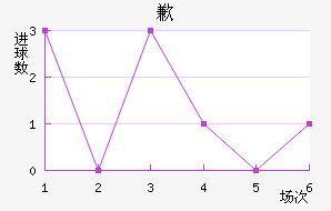 Ǹ˹