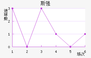 ˹ǿ
