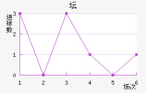 ̳ǽ
