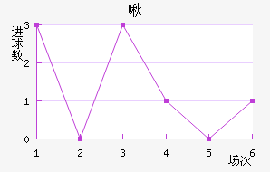 ౴˽