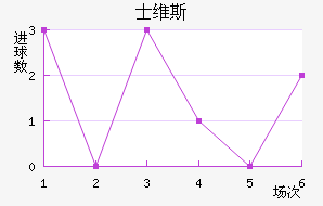 ʿά˹