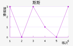 ˹˹
