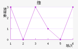 άǽ
