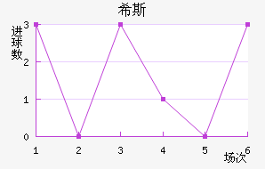 ϣ˹ٽ