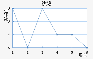 ɳϱ