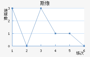 ˹ά