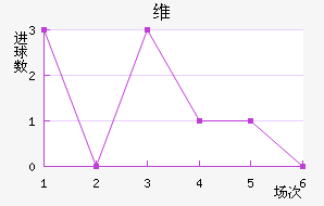 ά˽
