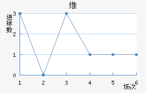 ά۽