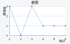 л˹