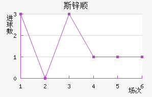 ˹п˳ǽ