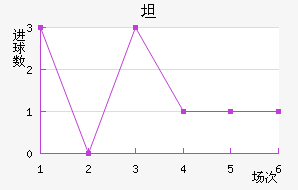 ̹˹