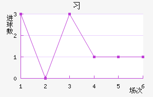 ϰǽ