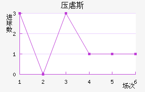 ѹŰ˹
