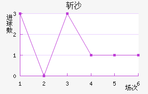 նɳ