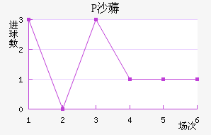 Pɳ޶ӽ