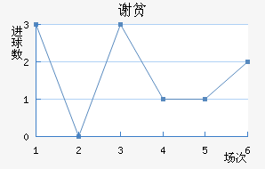 лƶӽ