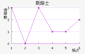 ˹·ʿ