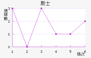 ˹ʿ