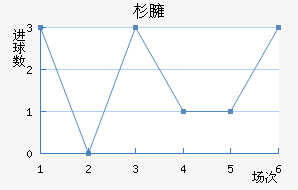 ɼӷ
