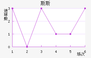 ˹˹ǽ