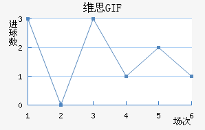 ά˼GIF