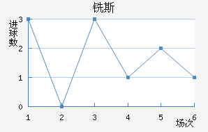 ϳ˹