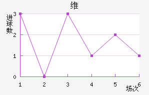 ά۽