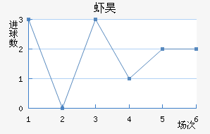 Ϻ껨