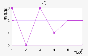 ر³˽