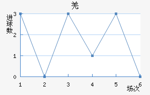 ǼԼ