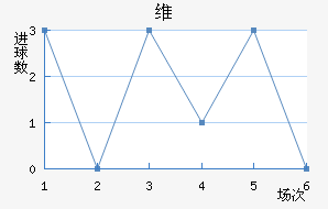 ά۽