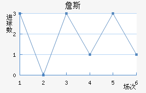 ղ˹