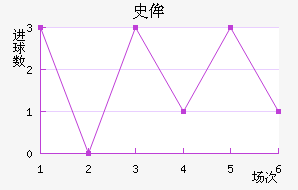 ʷٰ˹ǽ