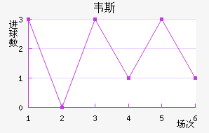 Τ˹³