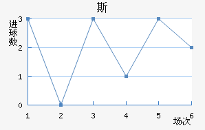 ˹ά½
