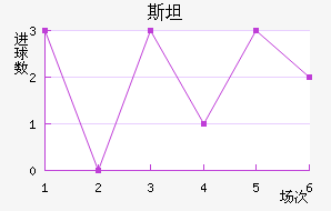 ˹̹˹