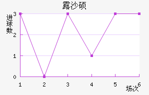 ¶ɳ˶