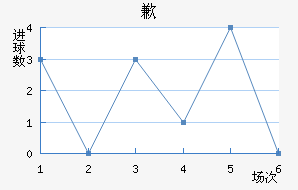 Ǹ˹