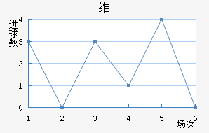 ά˹