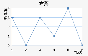 ϣ޻Ү