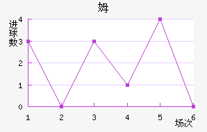ķҮʿ