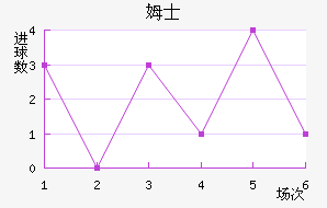 ķʿ