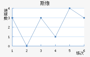 ˹ά