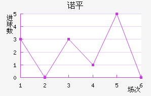 ŵƽ